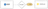 PUSH Redshift to ClickHouse